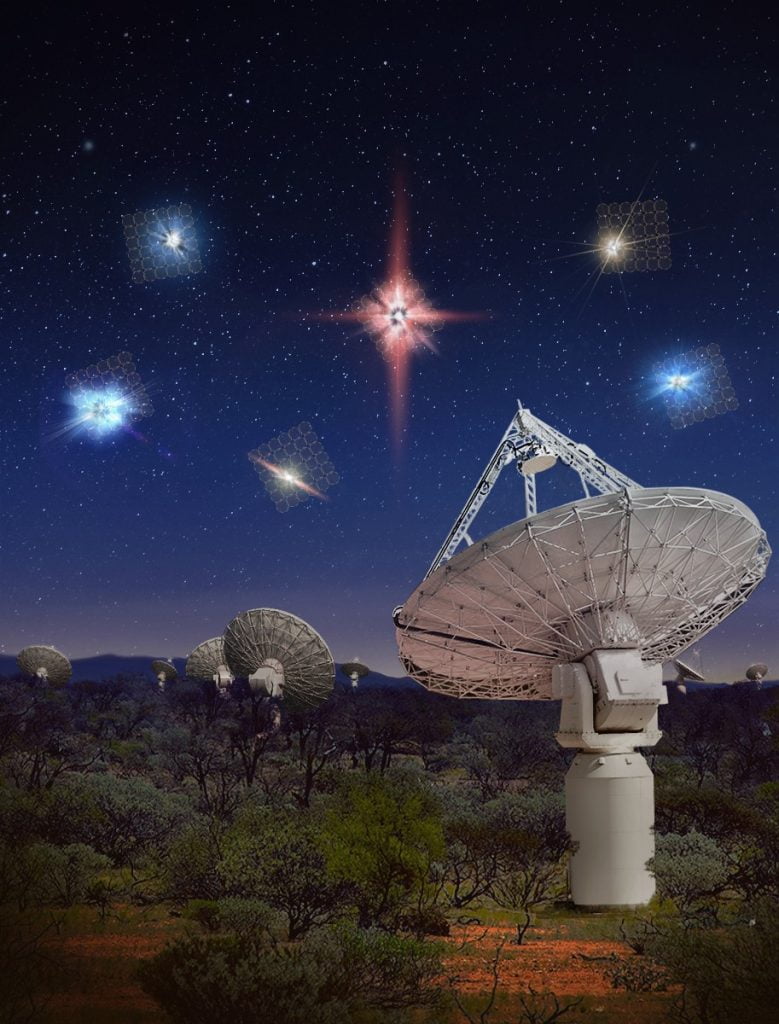 An artist’s impression showing fast radio bursts in the sky above CSIRO’s ASKAP radio telescope. Fast radio bursts come from all over the sky and last for just milliseconds. ASKAP is located at the Murchison Radio-astronomy Observatory— the future site in Australia for the Square Kilometre Array (SKA). Credit: OzGrav, Swinburne University of Technology.