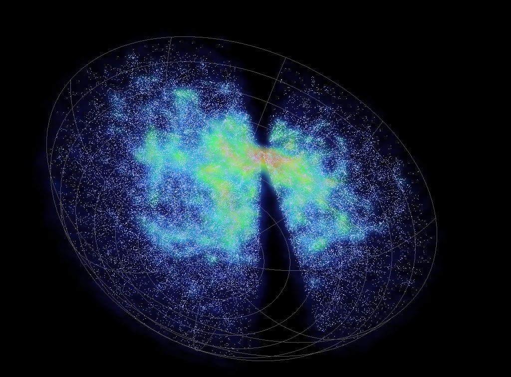 6df Galaxy Survey data, each dot is a galaxy and Earth is at the centre of the sphere.