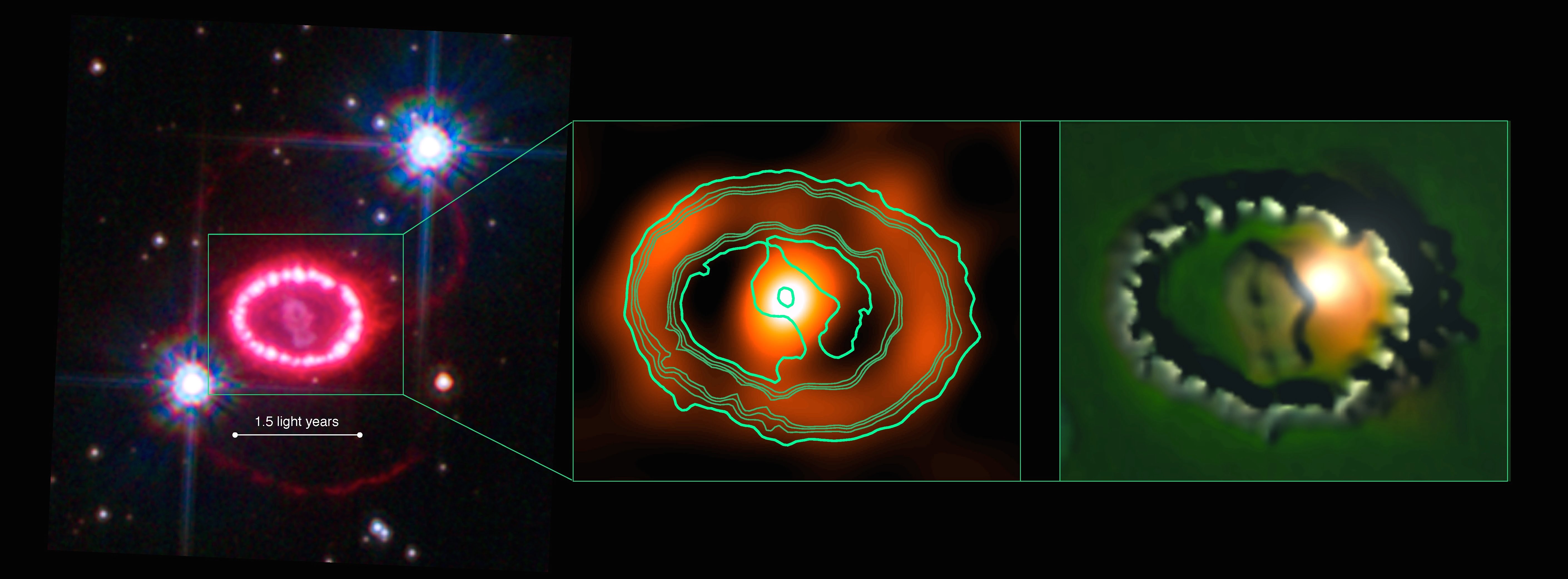  A panel of images showing different views of Supernova Remnant 1987A. Left Panel: SNR1987A as seen by the Hubble Space Telescope in 2010.Middle Panel: SNR1987A as seen by the Australia Telescope Compact Array (ATCA) in New South Wales and the Atacama Large Millimeter/submillimeter Array (ALMA) in Chile. Right Panel: A computer generated visualisation of the remnant showing the possible location of a Pulsar. Credit: ATCA & ALMA Observations & data - G. Zanardo et al. / HST Image: NASA, ESA, K. France (University of Colorado, Boulder), P. Challis and R. Kirshner (Harvard-Smithsonian Center for Astrophysics)
