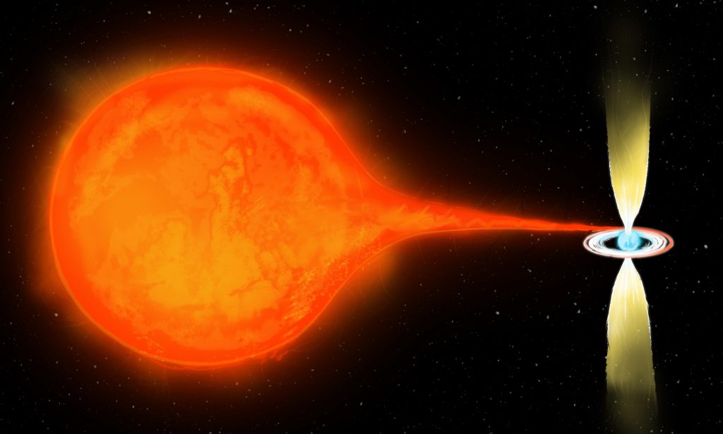 An artist’s impression of the binary star system PSR J1023+0038. An ultra-dense neutron star pulls gas from its companion, launching jets powerful enough to rival those from black holes. Credit: ICRAR