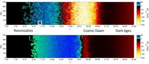 Two different possible evolutionary paths of neutral gas in the Universe. These paths are being probed by low-frequency radio telescopes, such as the Murchison Widefield Array.