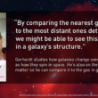 Gerhardt Meurer – Astronomer