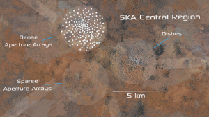 Artist’s impression of the central region of the SKA. Click image for bigger. Credit: Swinburne Astronomy Productions and the SPDO.