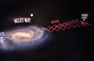 Scientists discover hidden galaxies behind the Milky Way