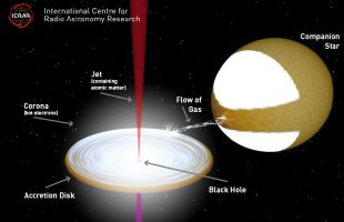 ASTRONOMERS REVEAL CONTENTS OF MYSTERIOUS BLACK HOLE JETS