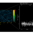 Keeping pace with the torrent in data intensive astronomy