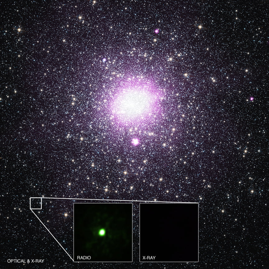 X-ray, Optical & Radio Images of VLA J2130+12 By combining data from Chandra and several other telescopes, astronomers have identified the true nature of an unusual source in the Milky Way galaxy. This discovery implies that there could be a much larger number of black holes in the Galaxy that have previously been unaccounted for. The images on the left show X-rays from Chandra and an optical image from Hubble of a large area around the source VLA J2130+12, including M15. The images on the right show the source VLA J2130+12 that is bright in radio waves, but can only be giving off a very small amount of X-rays. These pieces of information indicate the source contains a black hole with a few times the mass of the Sun. (Credit: X-ray: NASA/CXC/Univ. of Alberta/B.Tetarenko et al; Optical: NASA/STScI; Radio: NSF/AUI/NRAO/Curtin Univ./J. Miller-Jones)