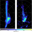 The formation of individual objects: The Milky-Way, Magellanic Systems and globular clusters