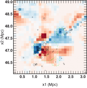 vorticity_quadrant_with_gal_546_z1-6