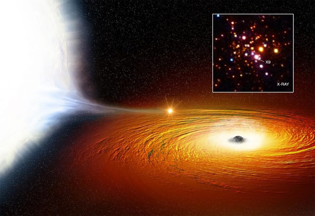 An artist’s impression of a white dwarf star (left) in orbit around a black hole and so close that much of its material is being pulled away. Inset is an observation of the host globular cluster, 47 Tucanae, captured by NASA’s Chandra X-ray Observatory. The system (known as X9) is indicated by the arrow, and low, medium, and high-energy X-rays are coloured red, green, and blue respectively. Credit: X-ray: NASA/CXC/University of Alberta/A.Bahramian et al.; Illustration: NASA/CXC/M.Weiss.