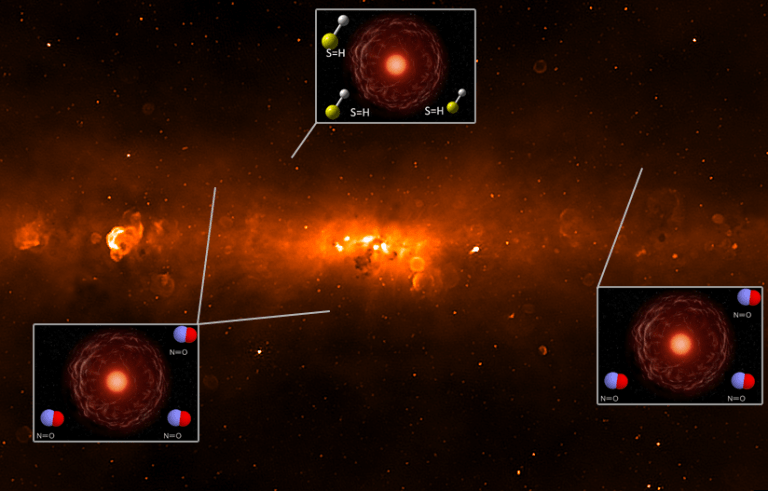 This image shows the centre of the Milky Way as seen by the Galactic Centre Molecular Line Survey. This probes deep into the centre of the galaxy and is sensitive to many organic and inorganic molecules such as the mercapto radical (SH) and nitric oxide (NO). Credit: Chenoa Tremblay (ICRAR-Curtin)