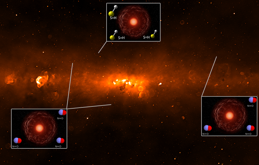 This image shows the centre of the Milky Way as seen by the Galactic Centre Molecular Line Survey. This probes deep into the centre of the galaxy and is sensitive to many organic and inorganic molecules such as the mercapto radical (SH) and nitric oxide (NO). Credit: Chenoa Tremblay (ICRAR-Curtin)