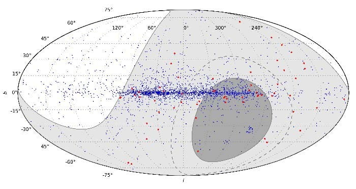 The sky coverage provided by the MWA is shown as light and dark grey regions; blue dots represent the known pulsar population and red stars indicate the pulsars successfully detected in a census project which is effectively a shallow survey for detectable pulsar population with the MWA. The dark shaded region in the far southern sky is uniquely accessible to the MWA at low radio frequencies.