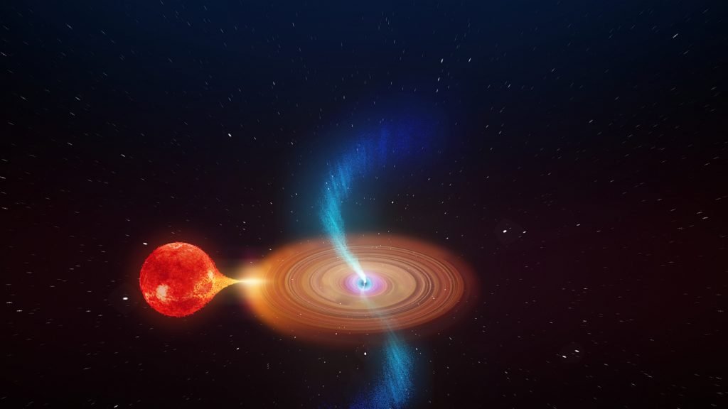 Artist's impression of V404 Cygni seen close up. The binary star system consists of a normal star in orbit with a black hole. Material from the star falls towards the black hole and spirals inwards in an accretion disk, with powerful jets being launched from the inner regions close to the black hole. Credit: ICRAR
