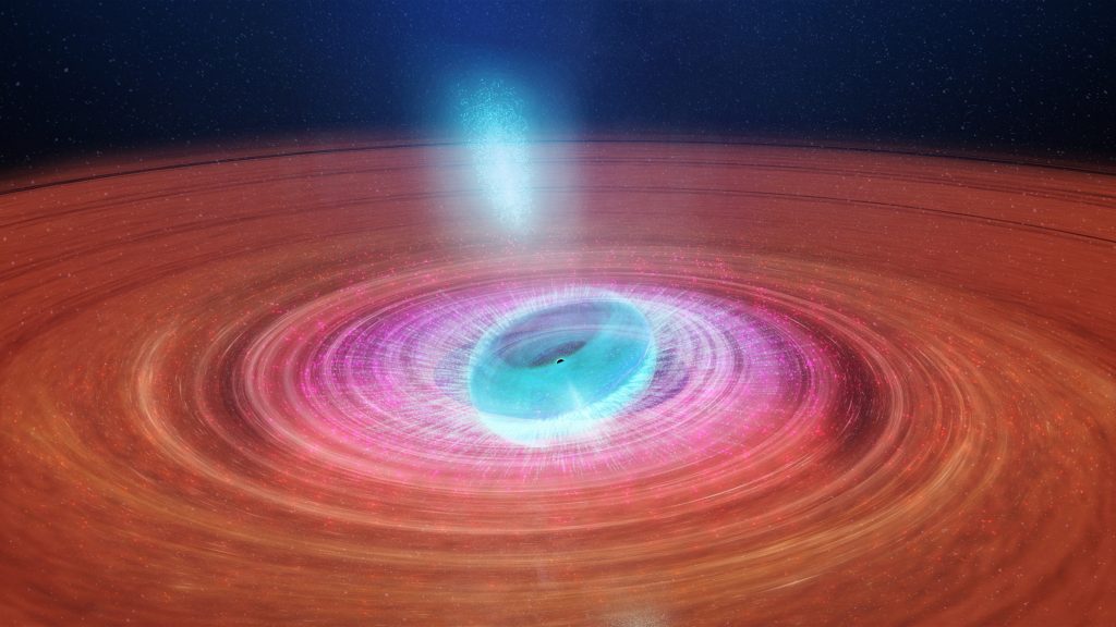 Artist's impression of jet ejections in V404 Cygni. With our radio telescopes, we see individual bright clouds of plasma that have been ejected from the innermost regions, and redirected by the puffed-up inner accretion disk. Credit: ICRAR