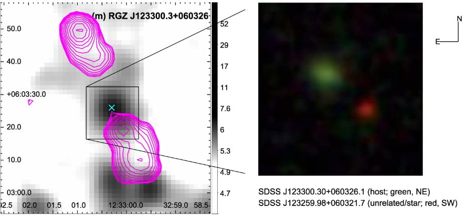 Candidate green DRAGN that may also be the host of a Hybrid Morphology Radio Source (HyMoRS; Kapinska et al 2017).