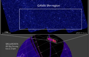 Opening a 3D X-ray eye onto the Universe