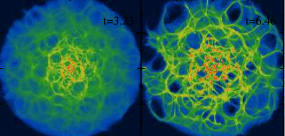 Image: Time sequence from a hydrodynamical model of winds from stars in a low-mass galaxy – winds can expel gas from the galaxy and stop the black hole from growing. From Bourne & Power 2016.