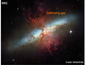 Outflowing gas in M82