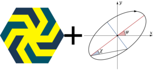 Polarisation phase diagram