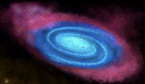 HI gas (magenta) around the stars (blue) in a galaxy
