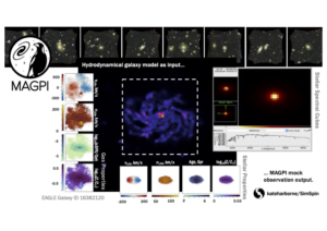 Mock MUSE (MAGPI) view of a galaxy from the EAGLE simulation