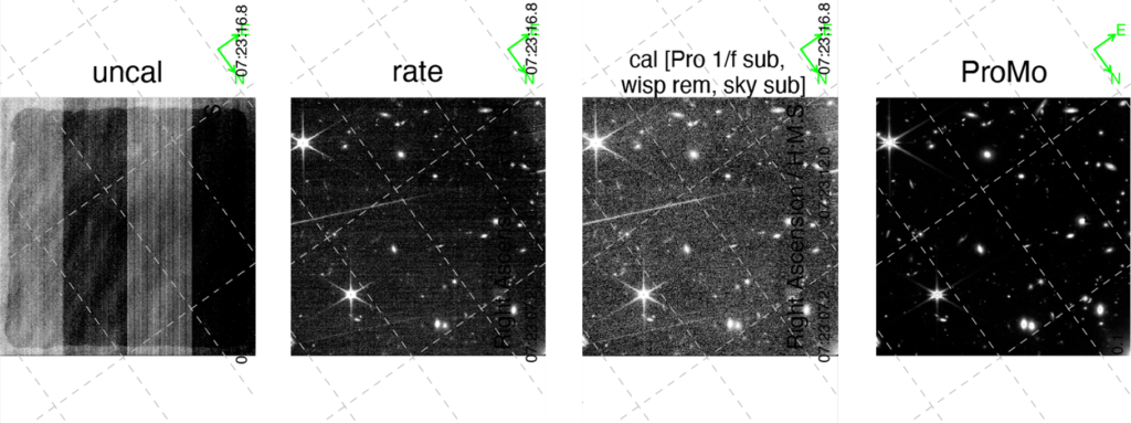 Several examples of the processing steps taken to refine the images, from uncalibrated (left) through to wisp removal and compilation (centre right) before colour correction is processed. Credit: A/Professor Aaron Robotham, ICRAR-UWA © 2022