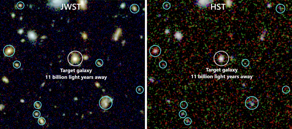 Left: An image of several galaxies labelled JWST. They are clear and many are visible. Right: the same galaxies as seen by hubble. There are fewer visible, and those that are are pixelated and unclear.