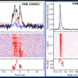 Puzzling Propagation in Polarisation Profiles of Fast Radio Bursts