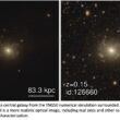 Finding the missing satellites around massive galaxies
