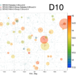 Linking Galaxies To Their Dark Matter Halos
