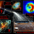 Precision imaging of high-energy particles
