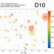 Linking Galaxies To Their Dark Matter Halos