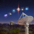 Probing the Universe with Fast Radio Bursts
