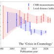 Measuring the Expansion of the Universe In Real Time with the SKA